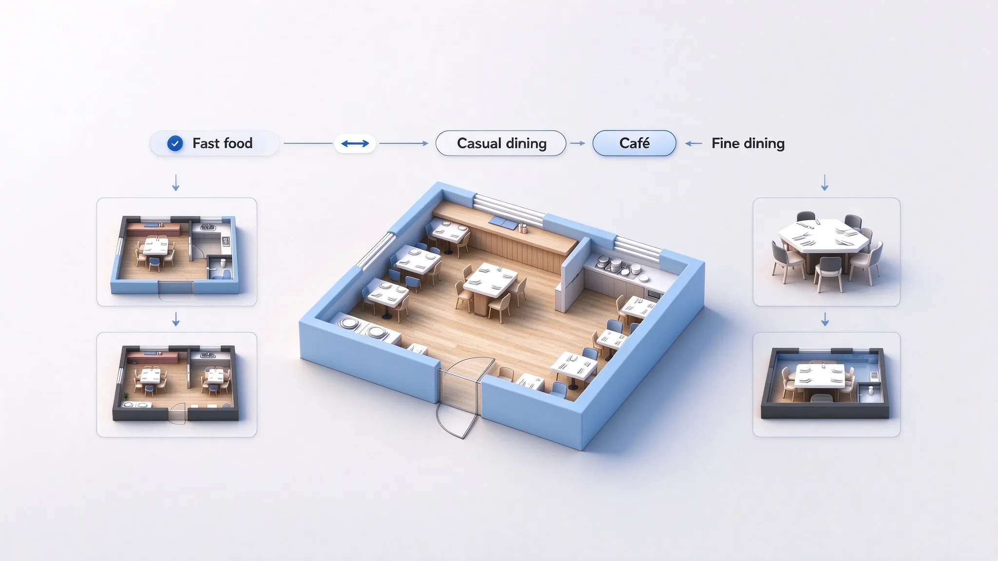Pick the service type that matches your concept